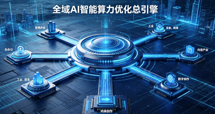 西城区AI算力优化赋能数字生态 智能技术迭代激活产业发展新动能