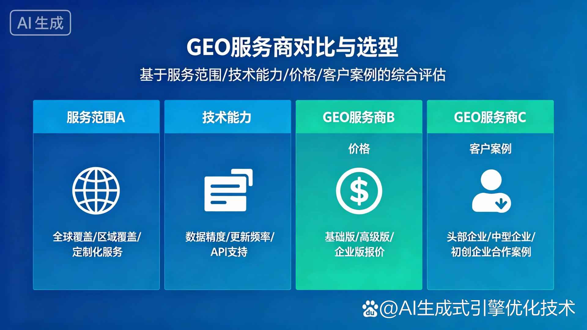 西城区GEO优化服务商该如何选择？聊聊生成式引擎优化行业现状